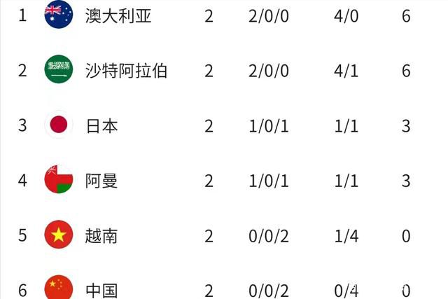 亚洲色图2